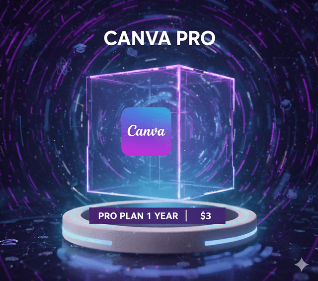 Canva Pro